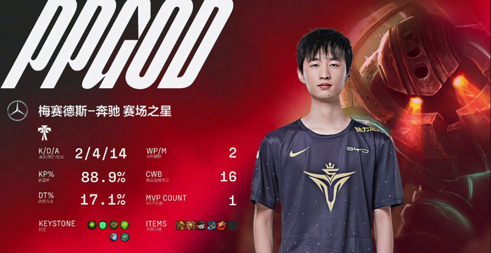 关于奥兰多魔术内部会议纪要流出:关键时刻复出首秀,NBA总决赛使命明确,临场指挥获称赞的信息 关于奥兰多魔术内部会议纪要流出:关键时刻复出首秀,NBA总决赛使命明确,临场指挥获称赞的信息