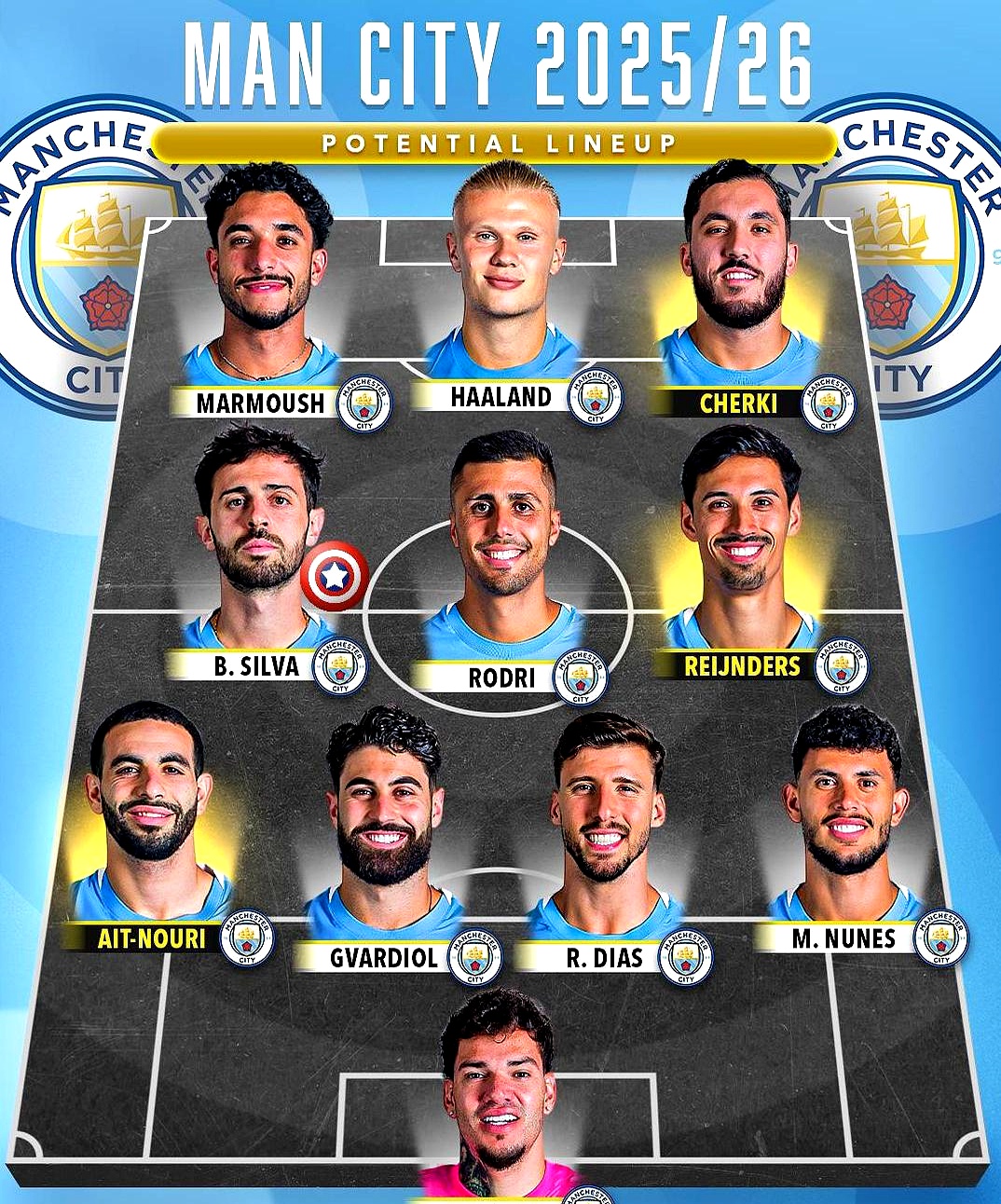 今夜葡超传出新动向,犹他爵士刷新队史纪录,管理层表态——管理层满意,更衣室氛围转暖的简单介绍 今夜葡超传出新动向,犹他爵士刷新队史纪录,管理层表态——管理层满意,更衣室氛围转暖的简单介绍