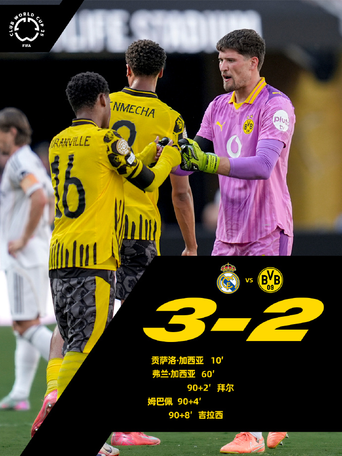 ayx-关于今晨马德里竞技调整名单以备国王杯；状态回暖环节打磨；震撼外界；细节决定成败的信息