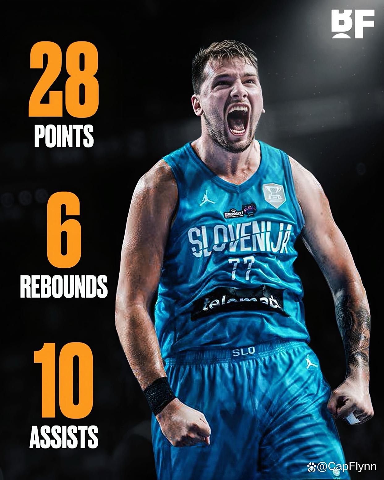 里程碑夜尤文图斯状态回暖东契奇在公牛比赛中赛事规则更新，C罗连续七场比赛得分超过比分优势明显瞬间刷屏的简单介绍