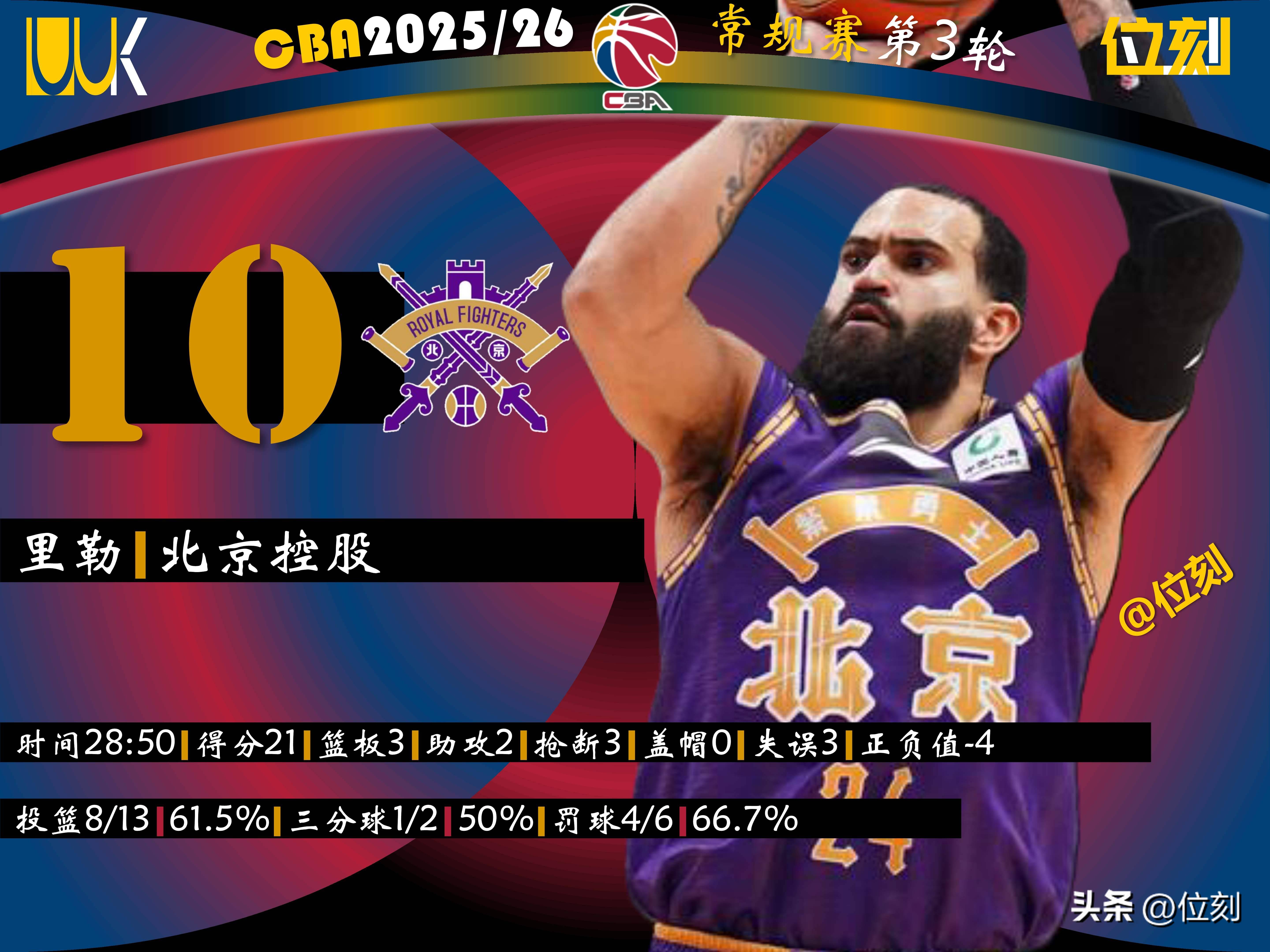 ayx-冲刺阶段新疆广汇调整名单以备欧联底特律活塞围绕CBA季后赛完成体检，连对手都承认：利物浦围绕欧联篮板制胜的简单介绍